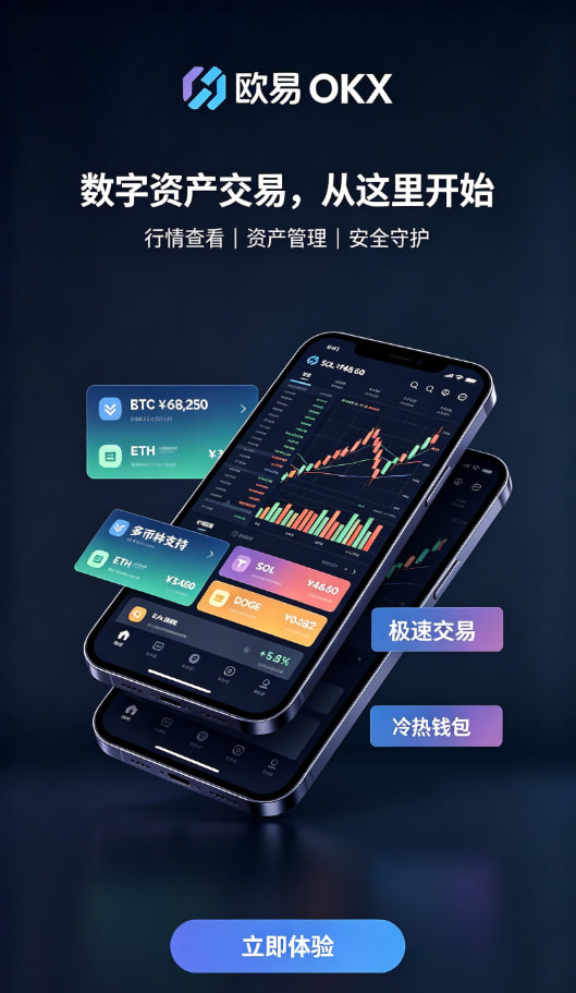 欧交易所app下载安卓行情分析与交易操作界面